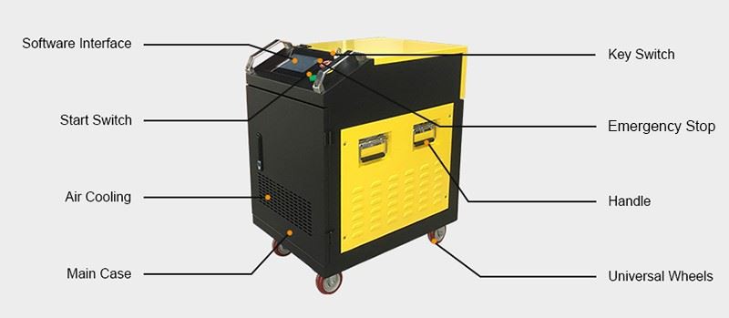 aluminum stain removal 100w